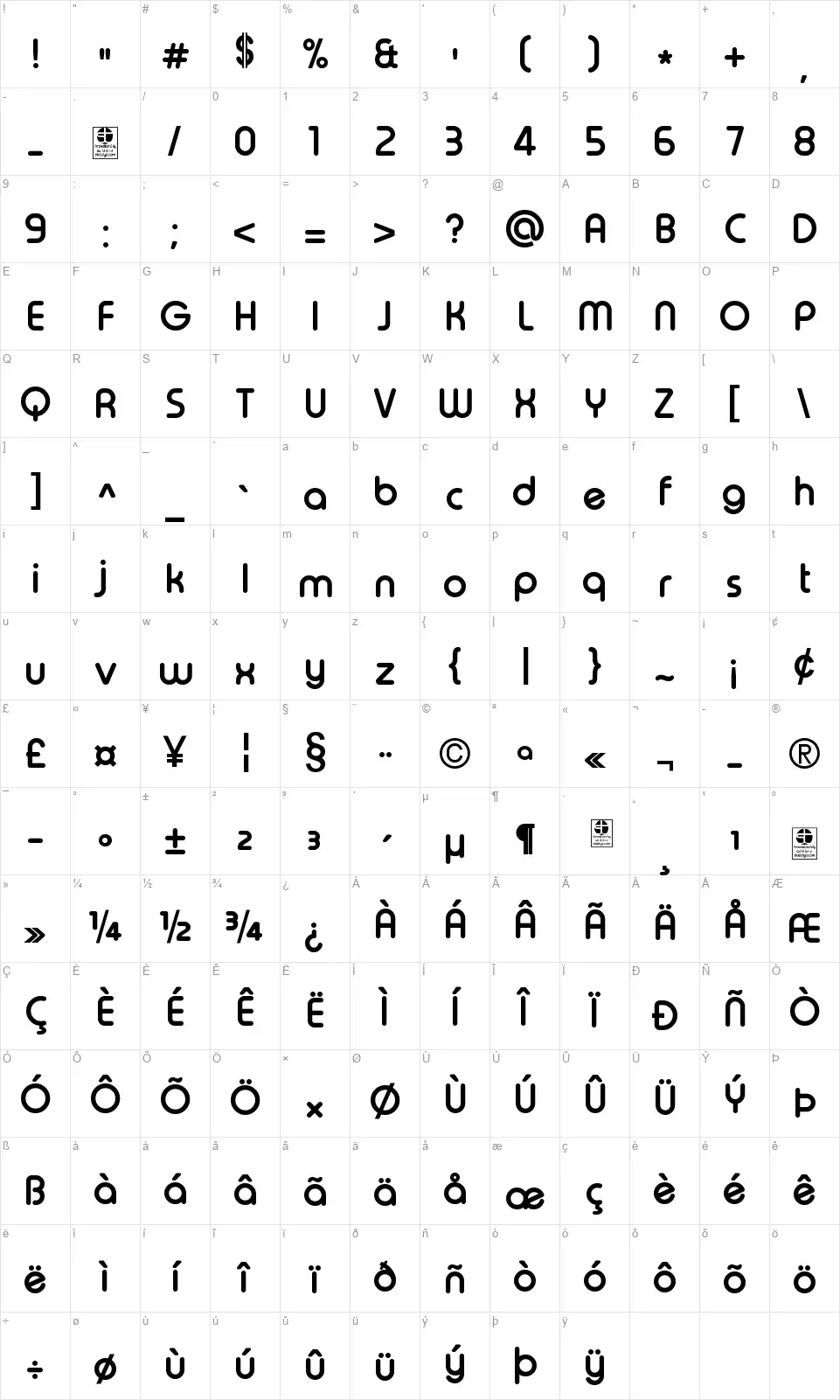 Typo Roundfont character map