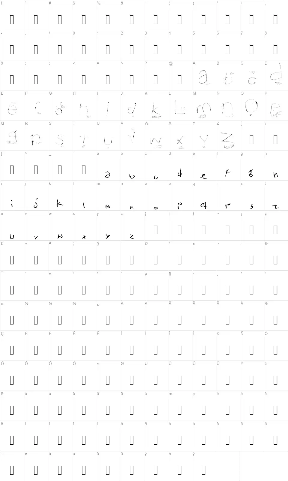Ultramatfont character map