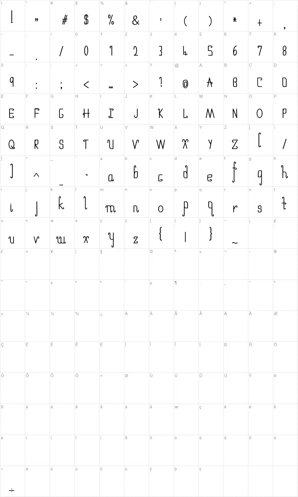 Umbrellafont character map