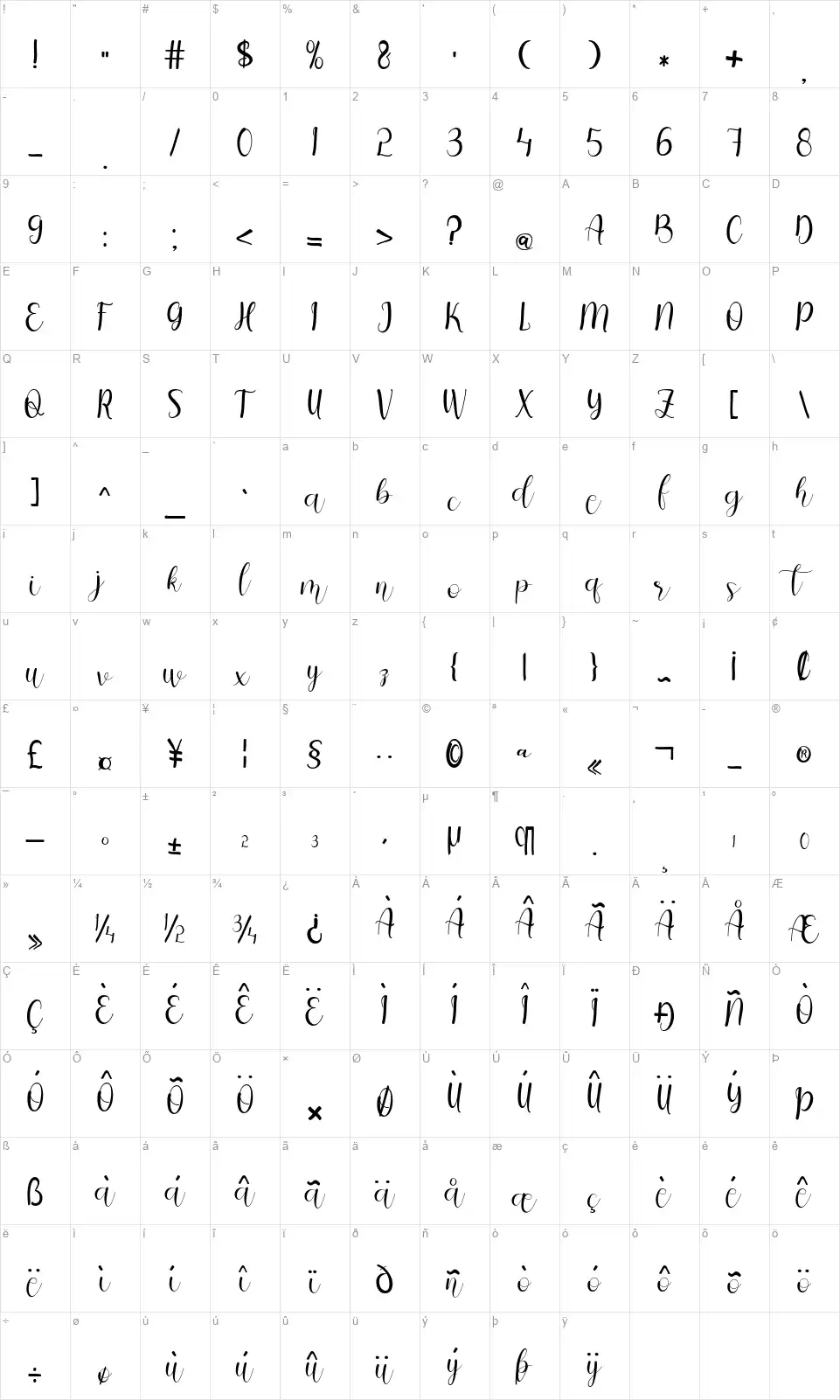 Un Villagefont character map