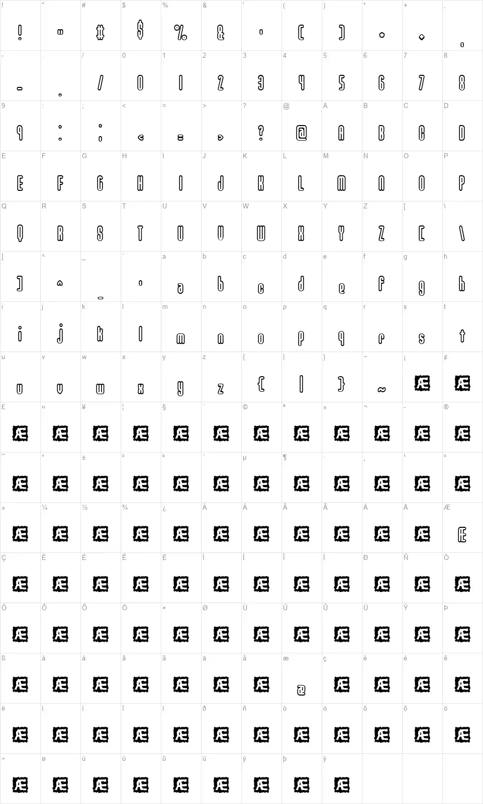 Unanimous BRKfont character map