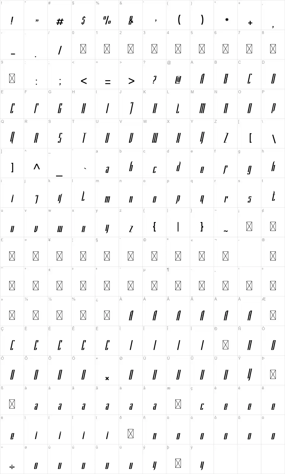 Unbockendfont character map