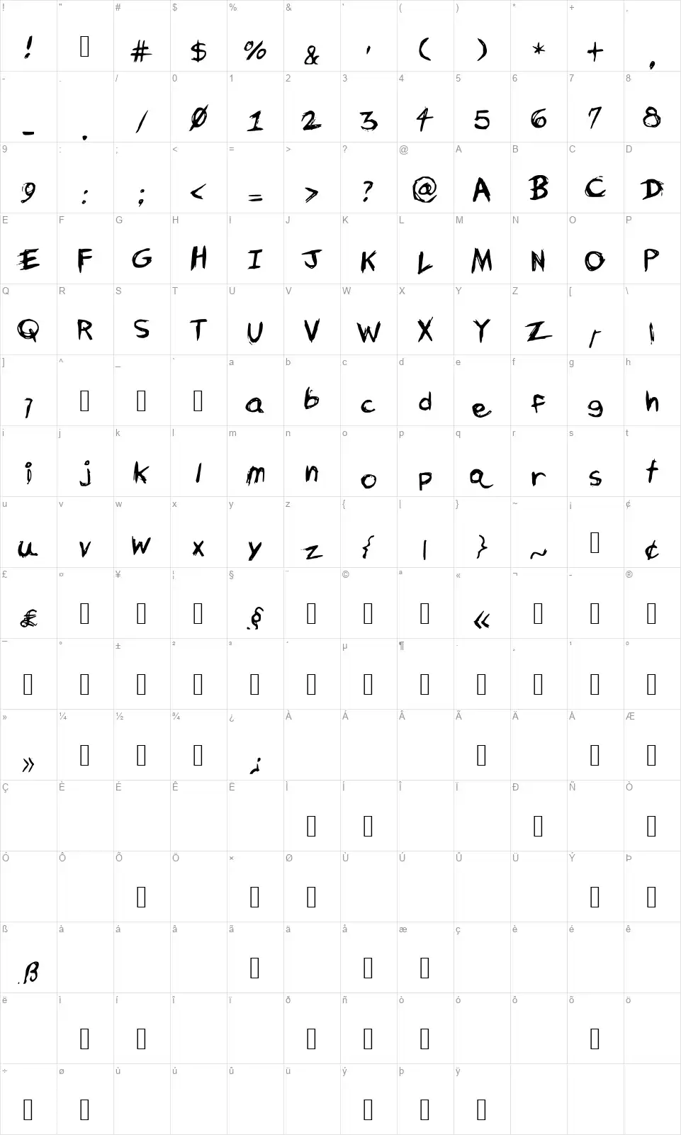 Uncensoredfont character map