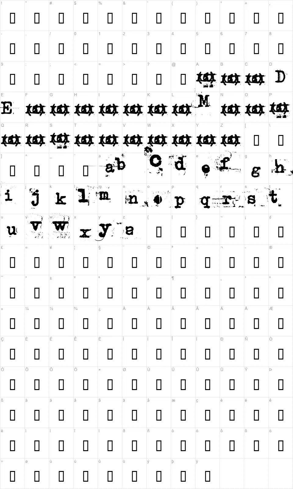 Uncle Typewriterfont character map
