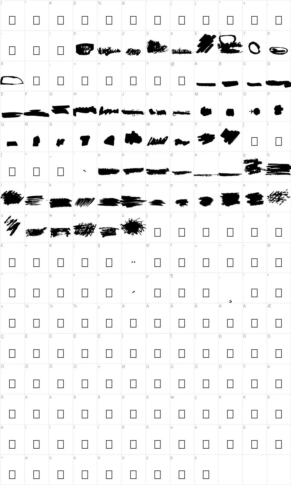Underfont character map