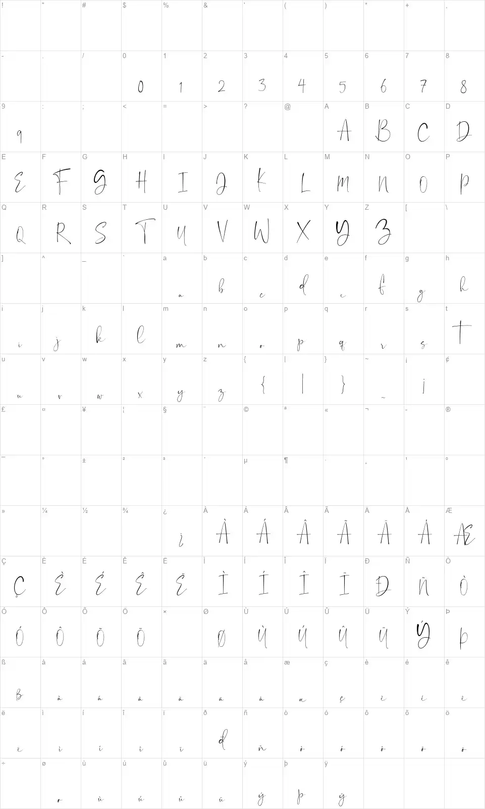 Undercutfont character map