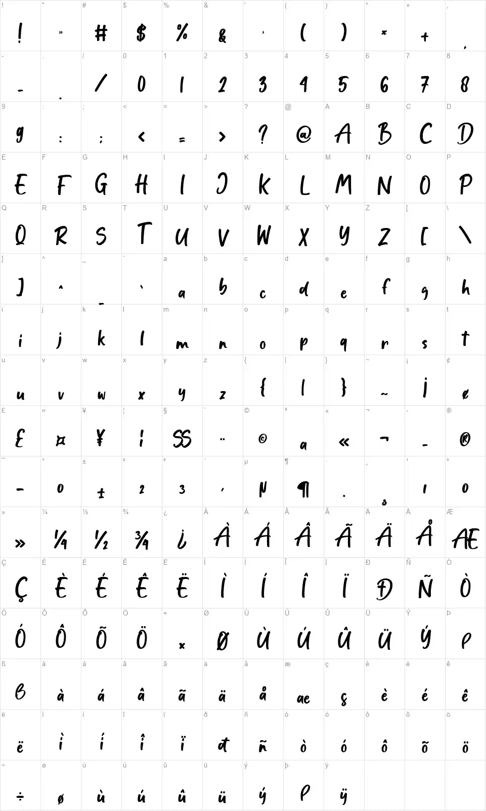 Underlinesfont character map