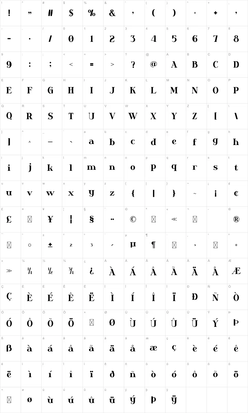 Undesa Table des caractères Undesafont character map