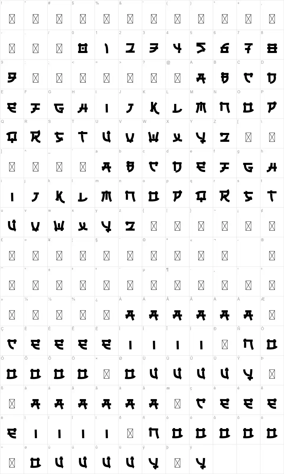 Ungaifont character map