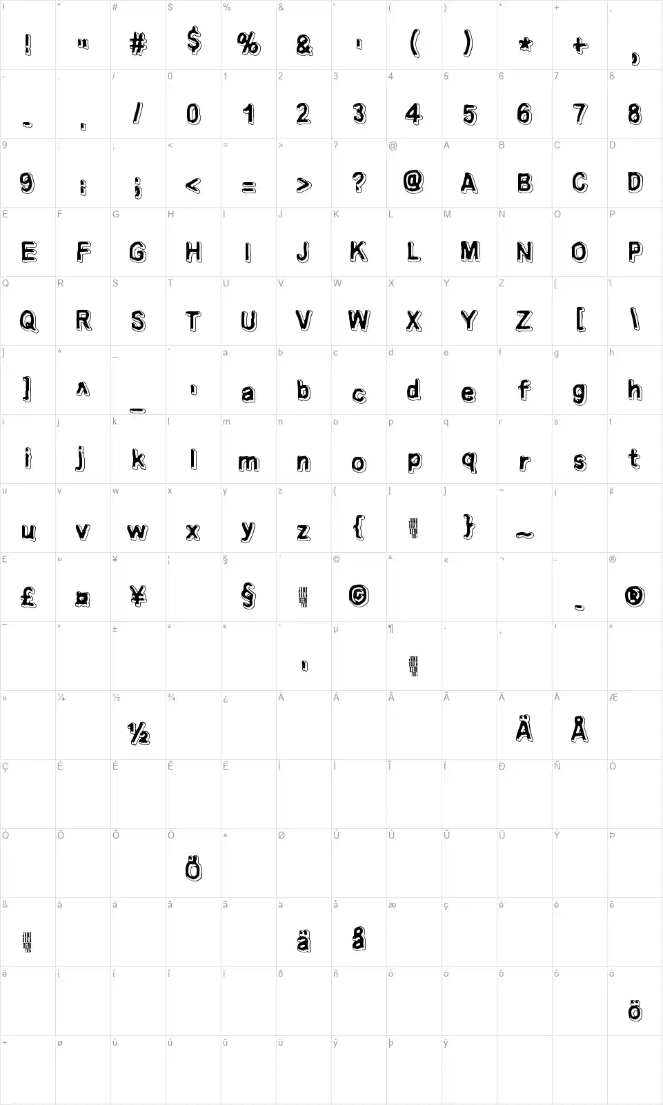 Universedgefont character map