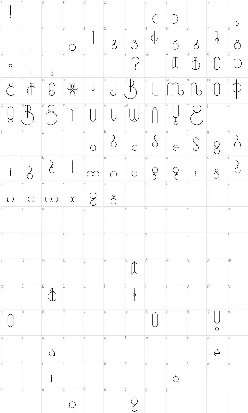 Universumfont character map