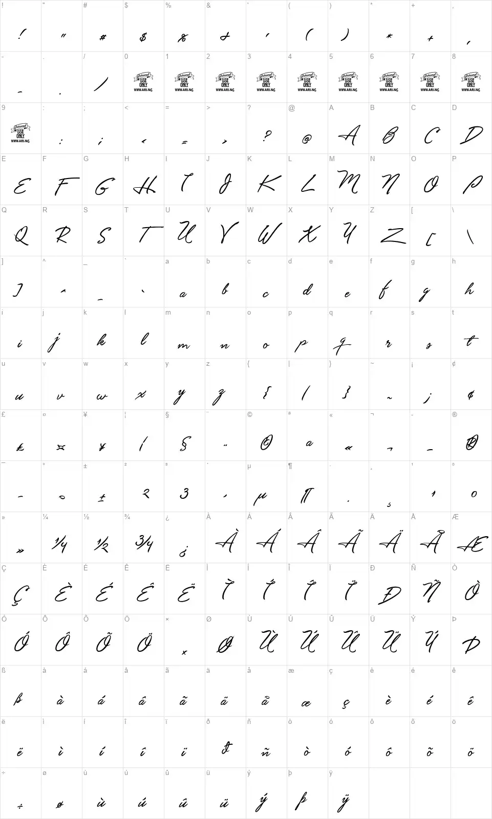 Unthriftfont character map