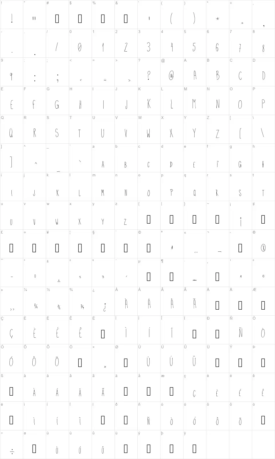 Uperfont character map