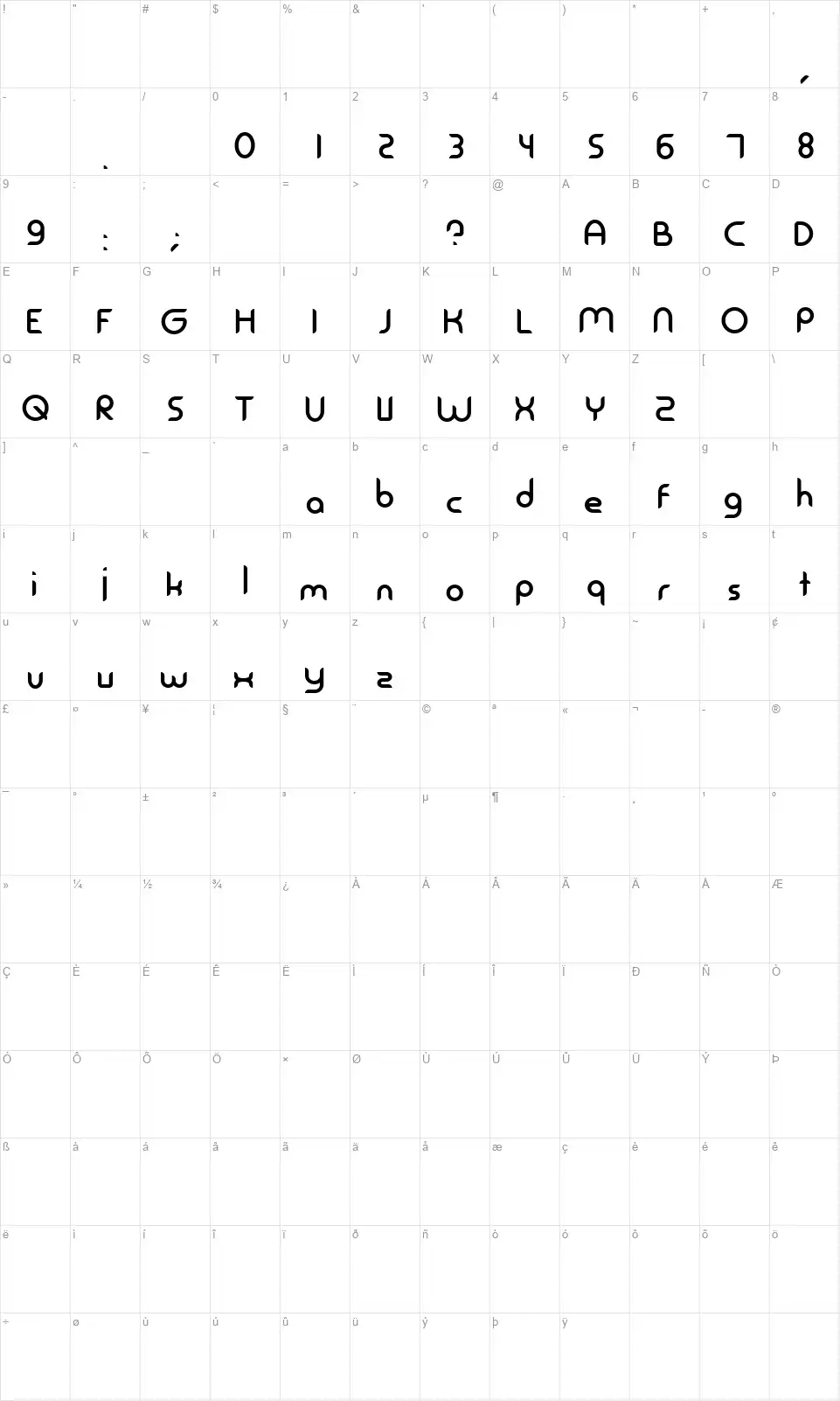 Urbafont character map