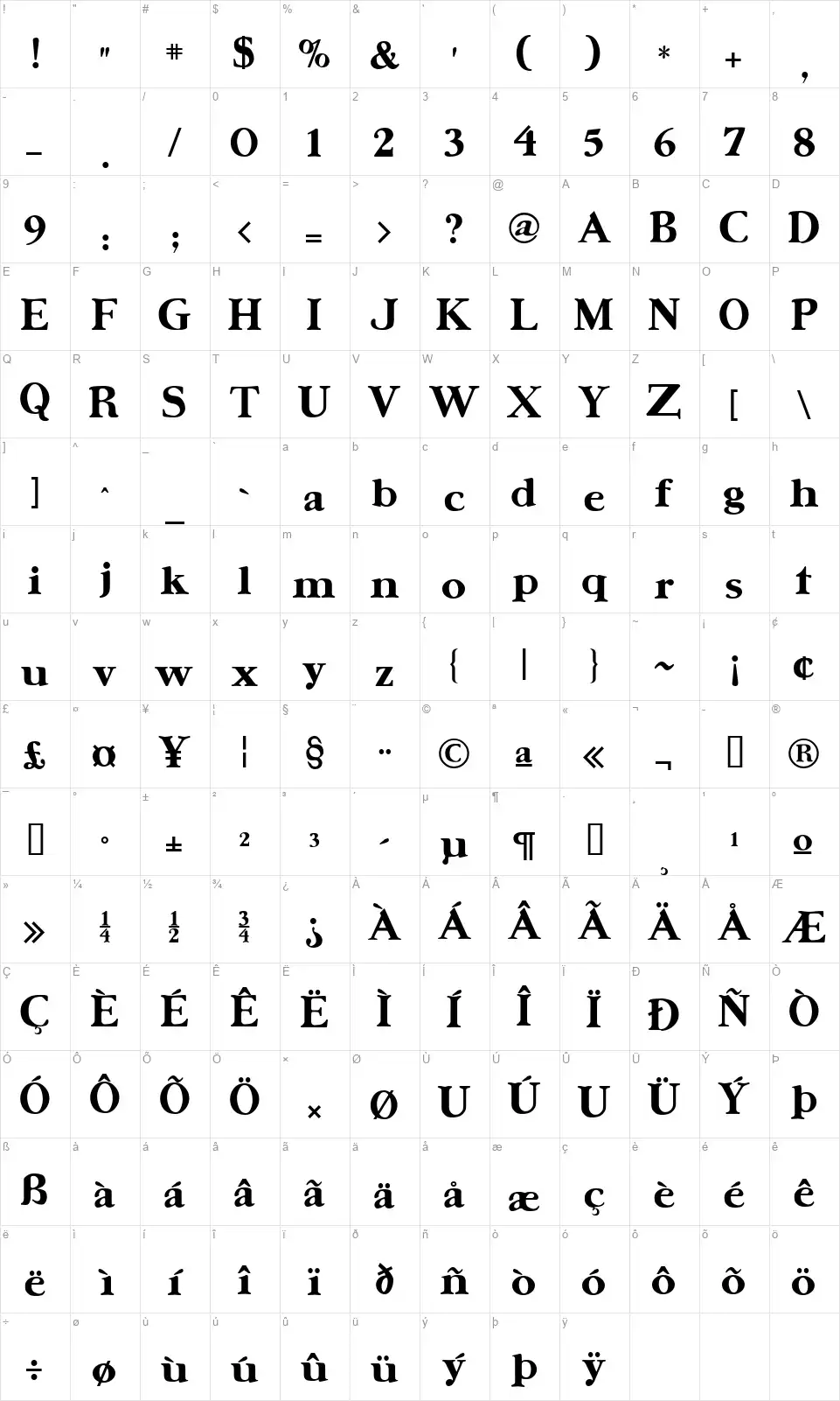 Ursa Seriffont character map
