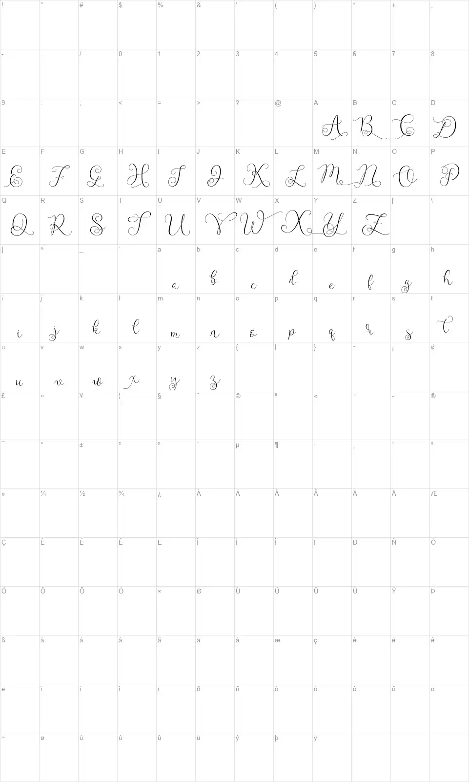 Vaelarmosterfont character map
