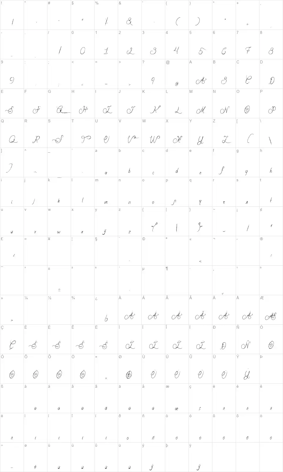Valentina de Queenslandfont character map