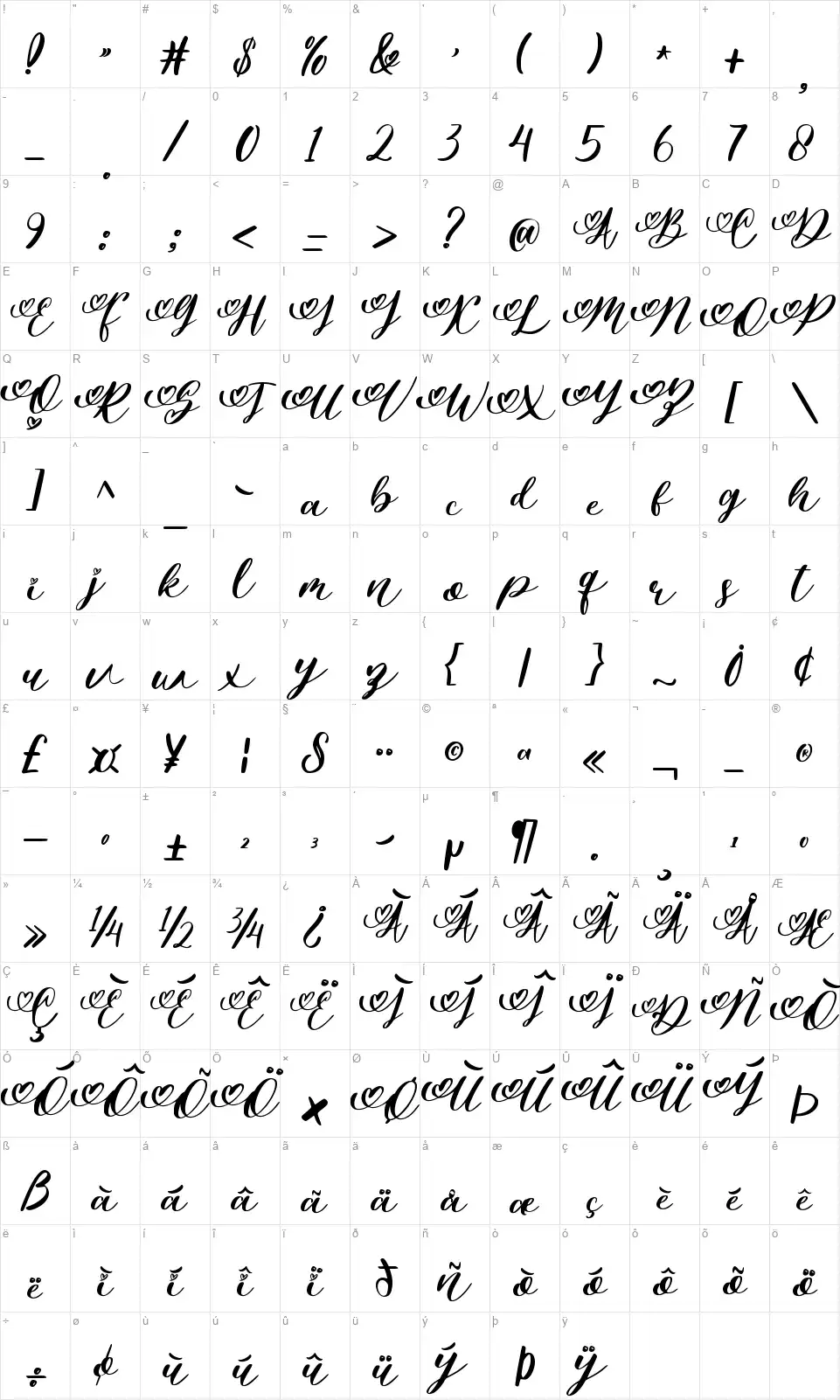 Vallentinafont character map