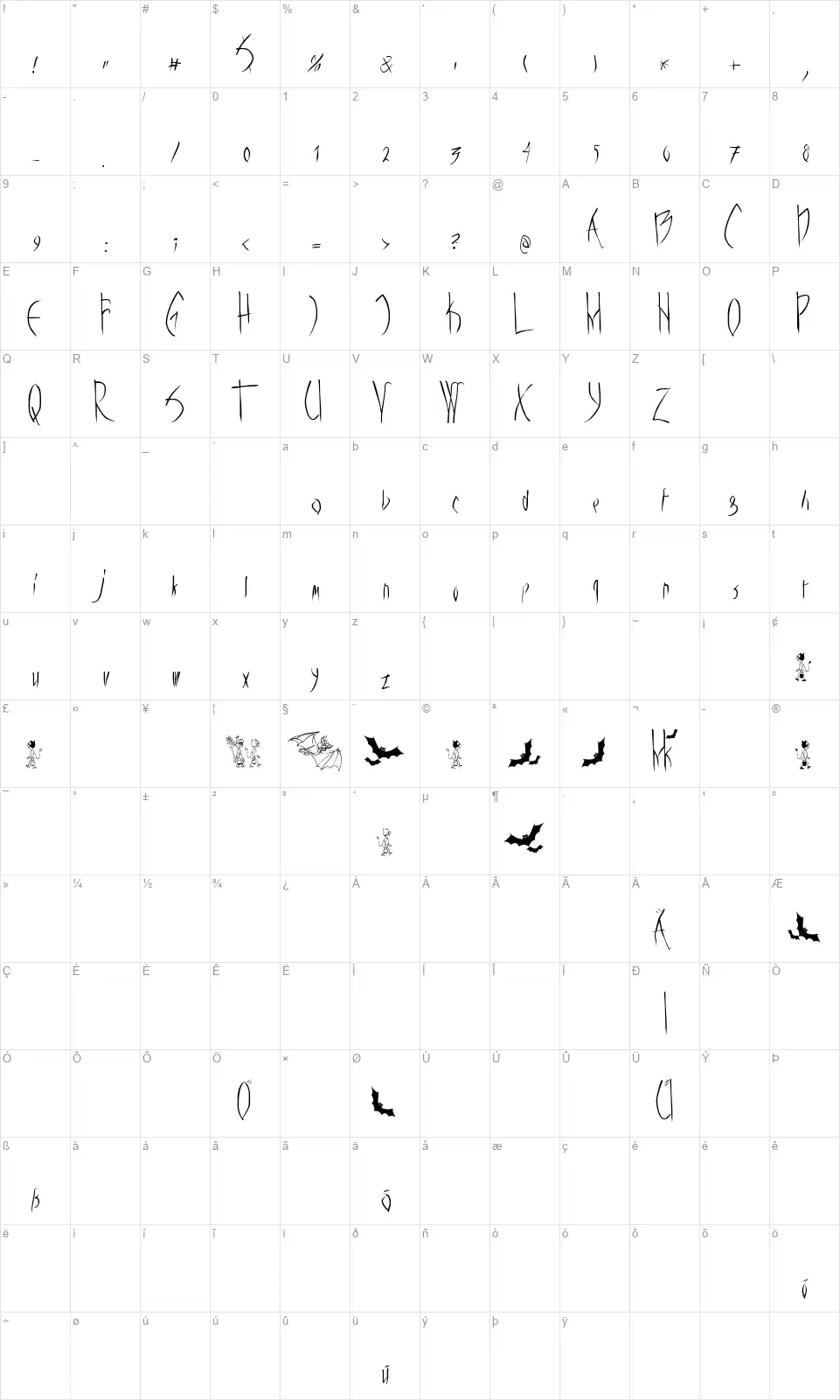 Vampyrishfont character map