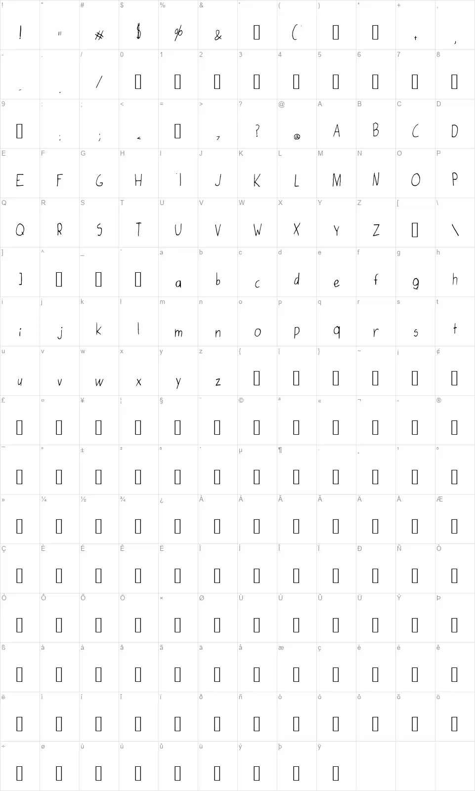 Vanilla Ice Creamfont character map