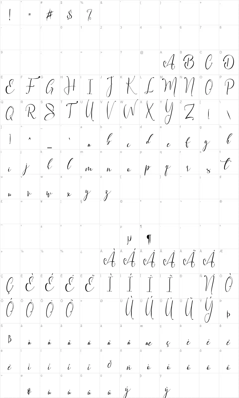 Vanilla Mermaidfont character map