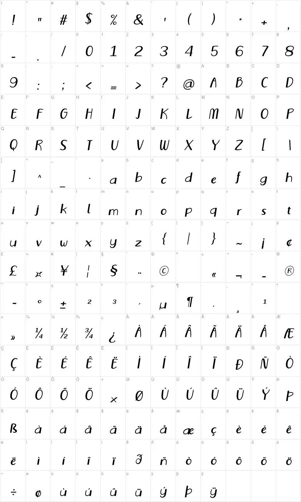 Vecolyfont character map