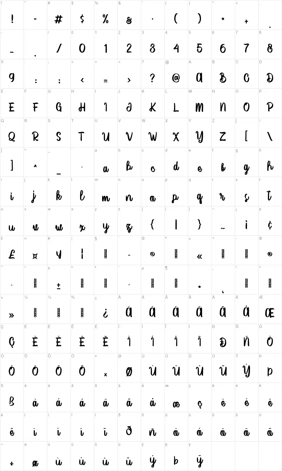 Vector Typefont character map