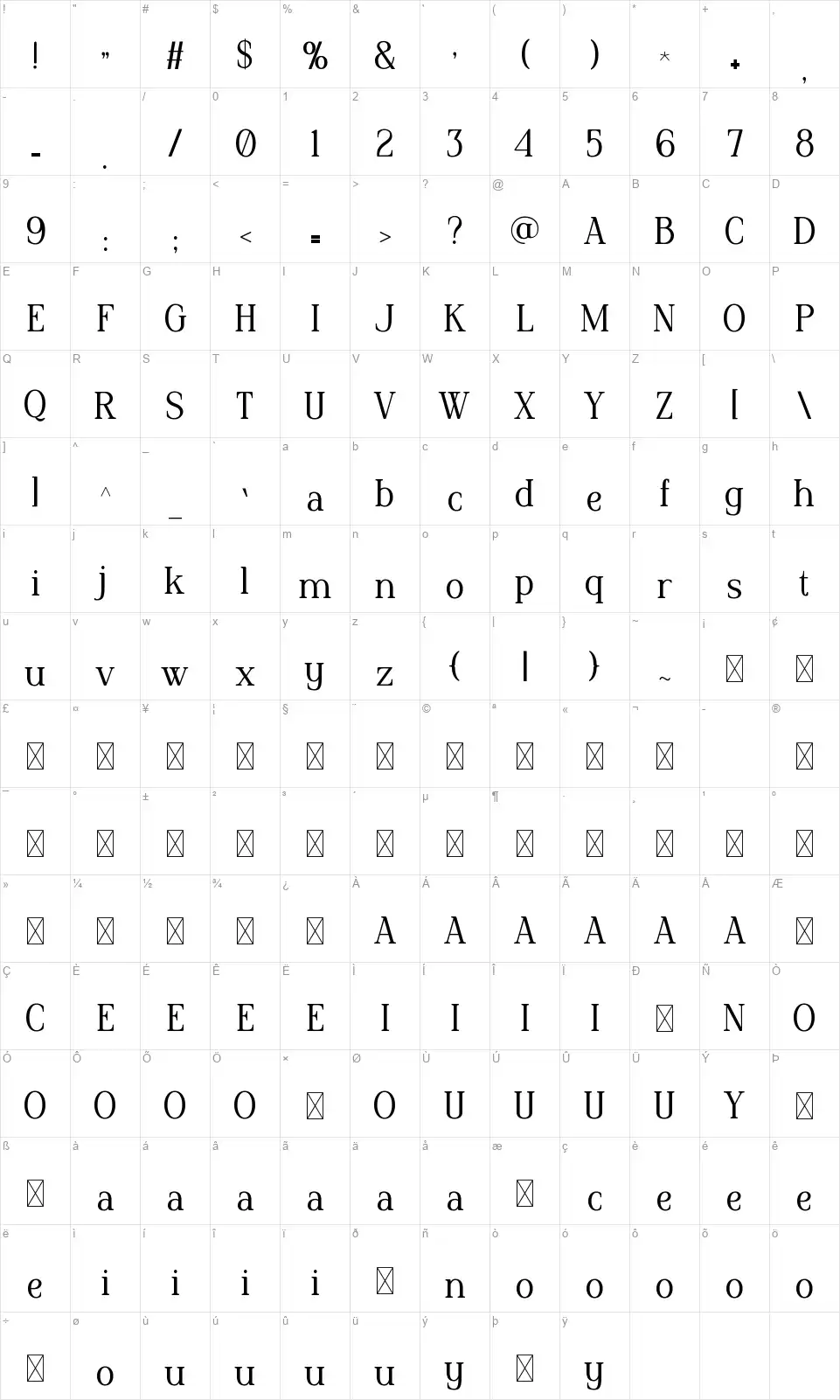 Veloria Table des caractères Veloriafont character map