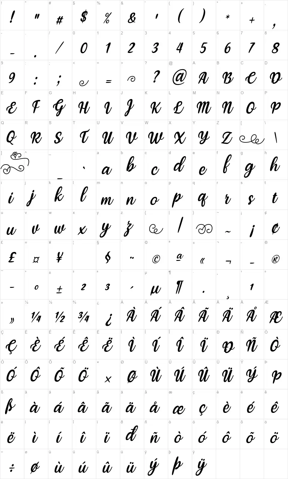 Venifont character map