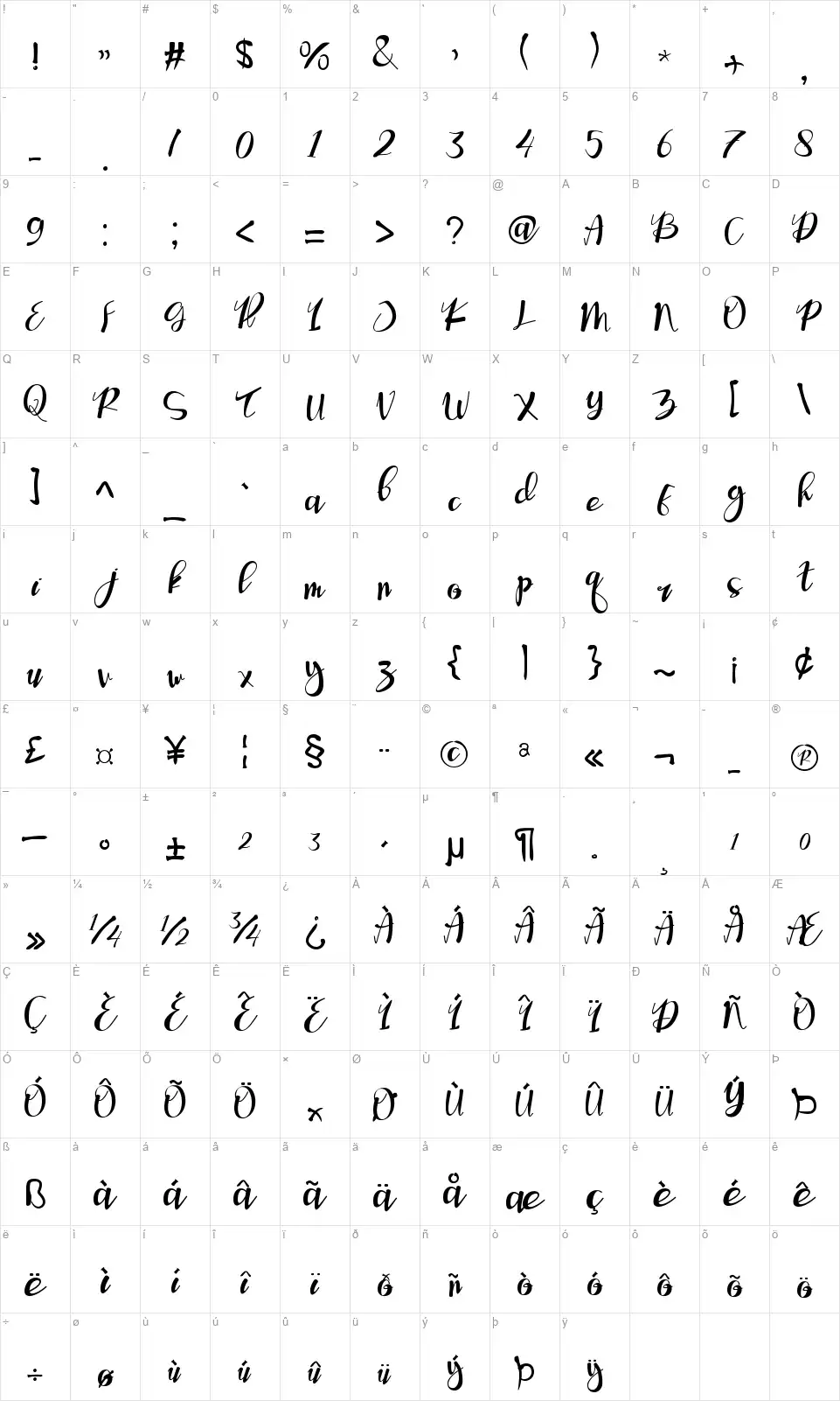 Vennesiafont character map