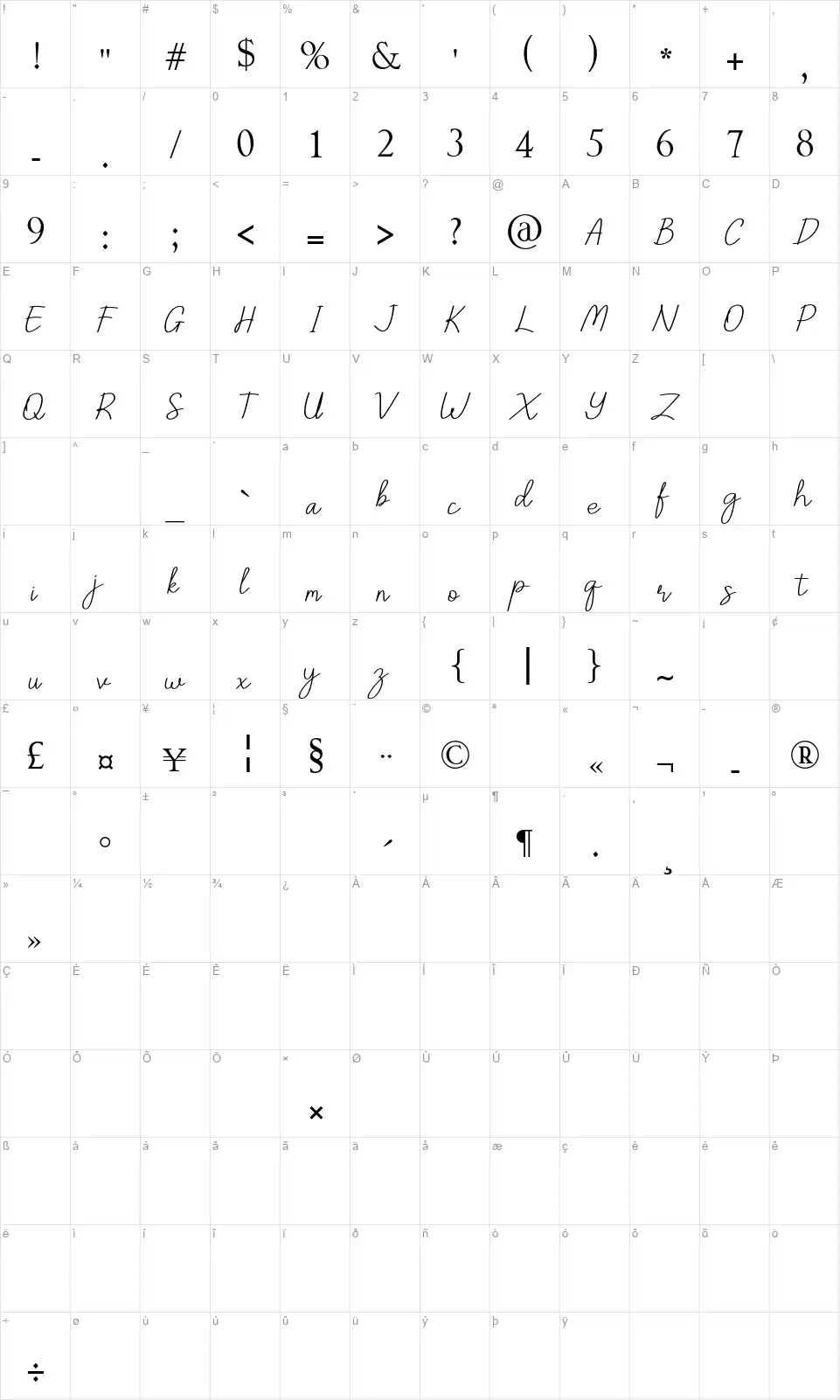 Ventinafont character map