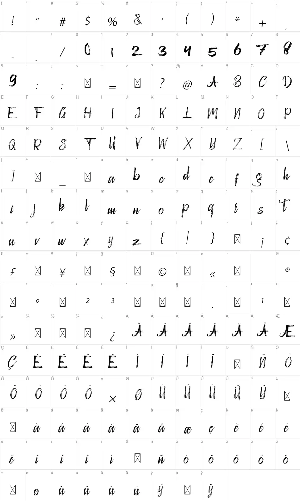 Victogramsfont character map
