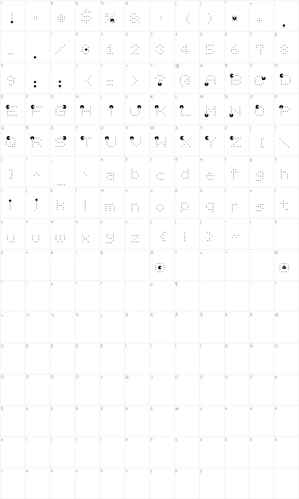 Videobeast 80'sfont character map