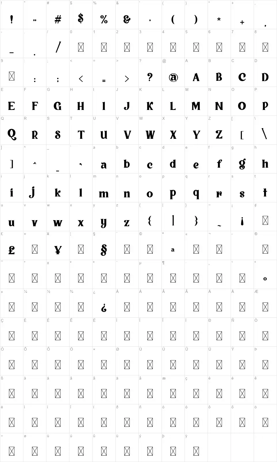 Vigallsefont character map