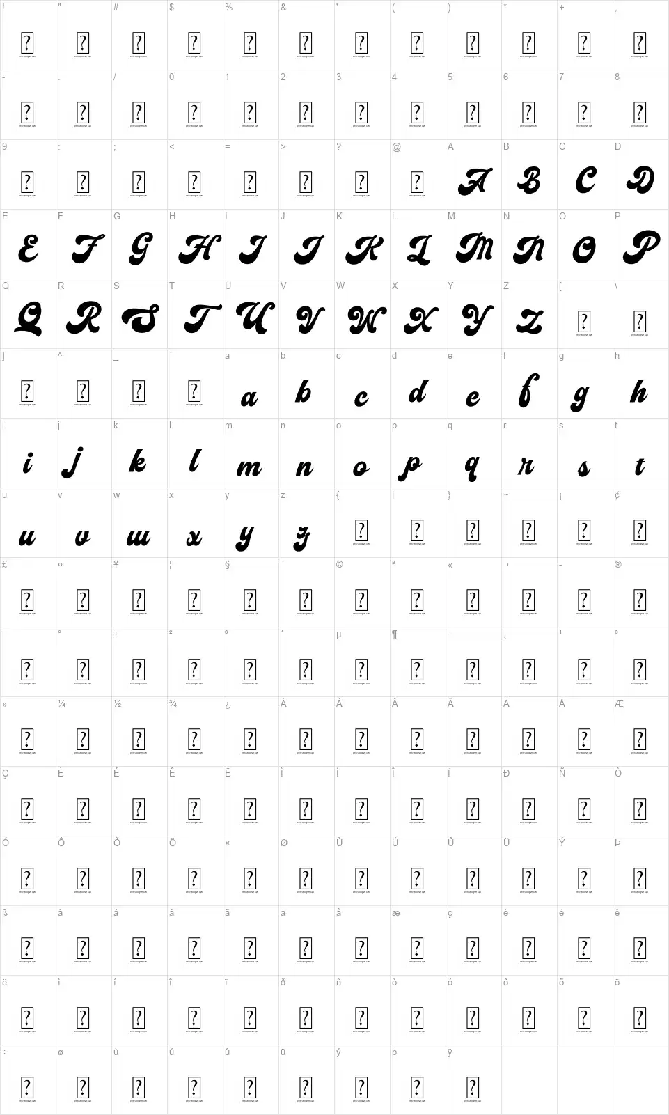 Vignetticfont character map