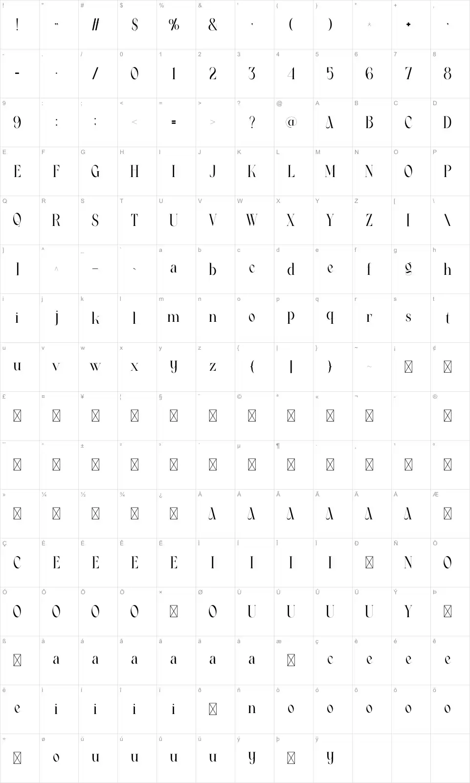 Vigora Table des caractères Vigorafont character map