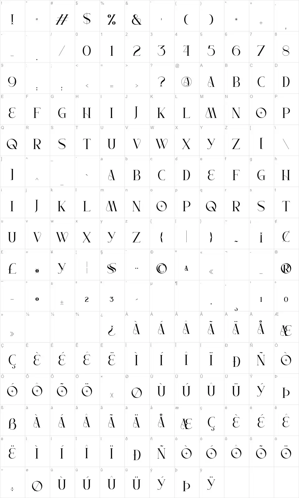 Vigran Marollfont character map