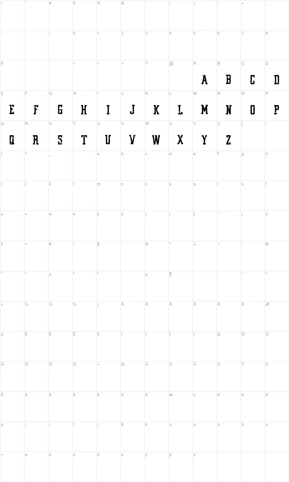 Vintage College Dept Wornfont character map