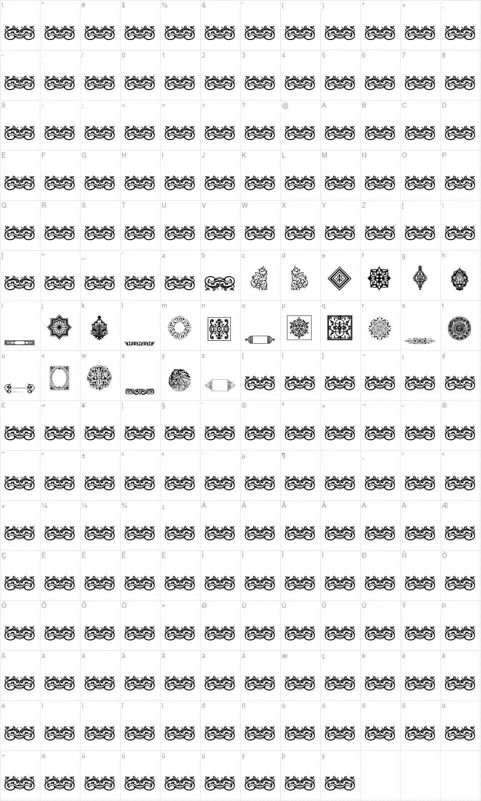 Vintage Decorative Signs 7font character map