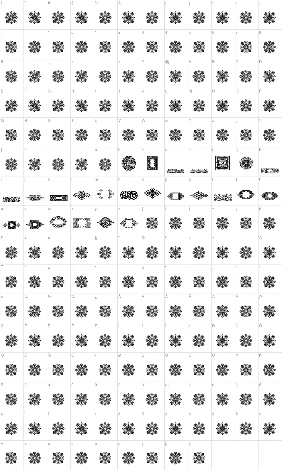 Vintage Decorative Signs 8font character map