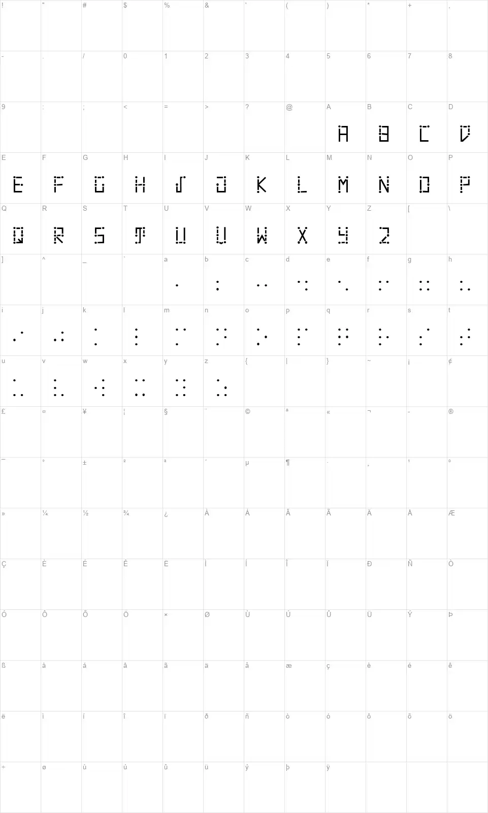 Visual Braillefont character map
