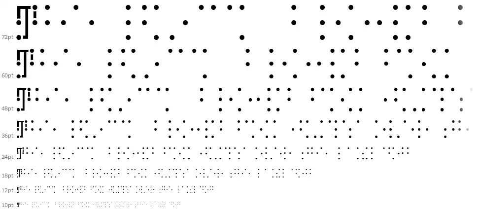 Visual Braillefont waterfall
