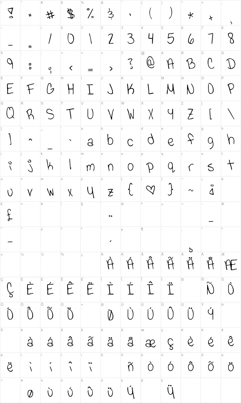 Viva La Vidafont character map
