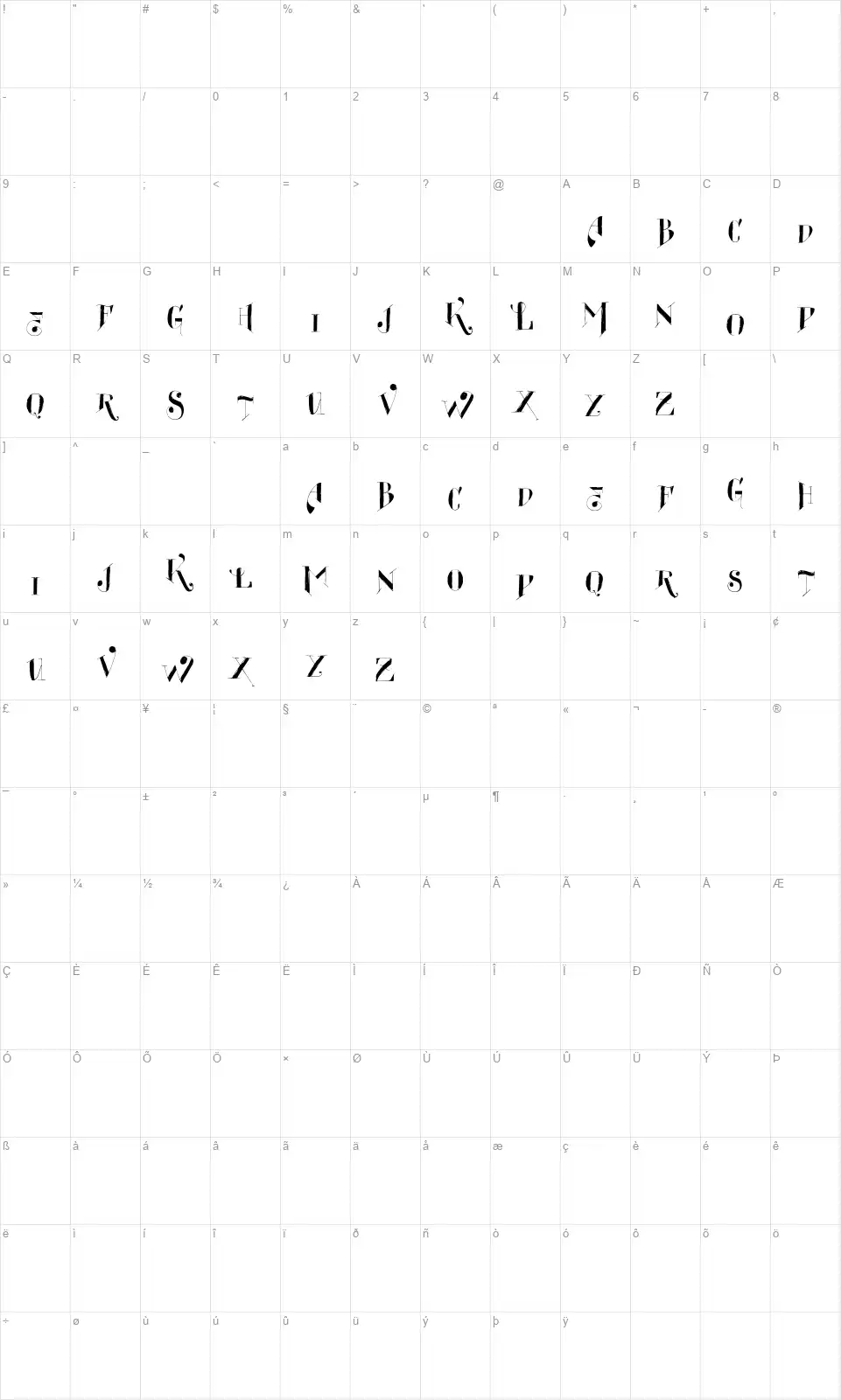Vtks Amplexusfont character map