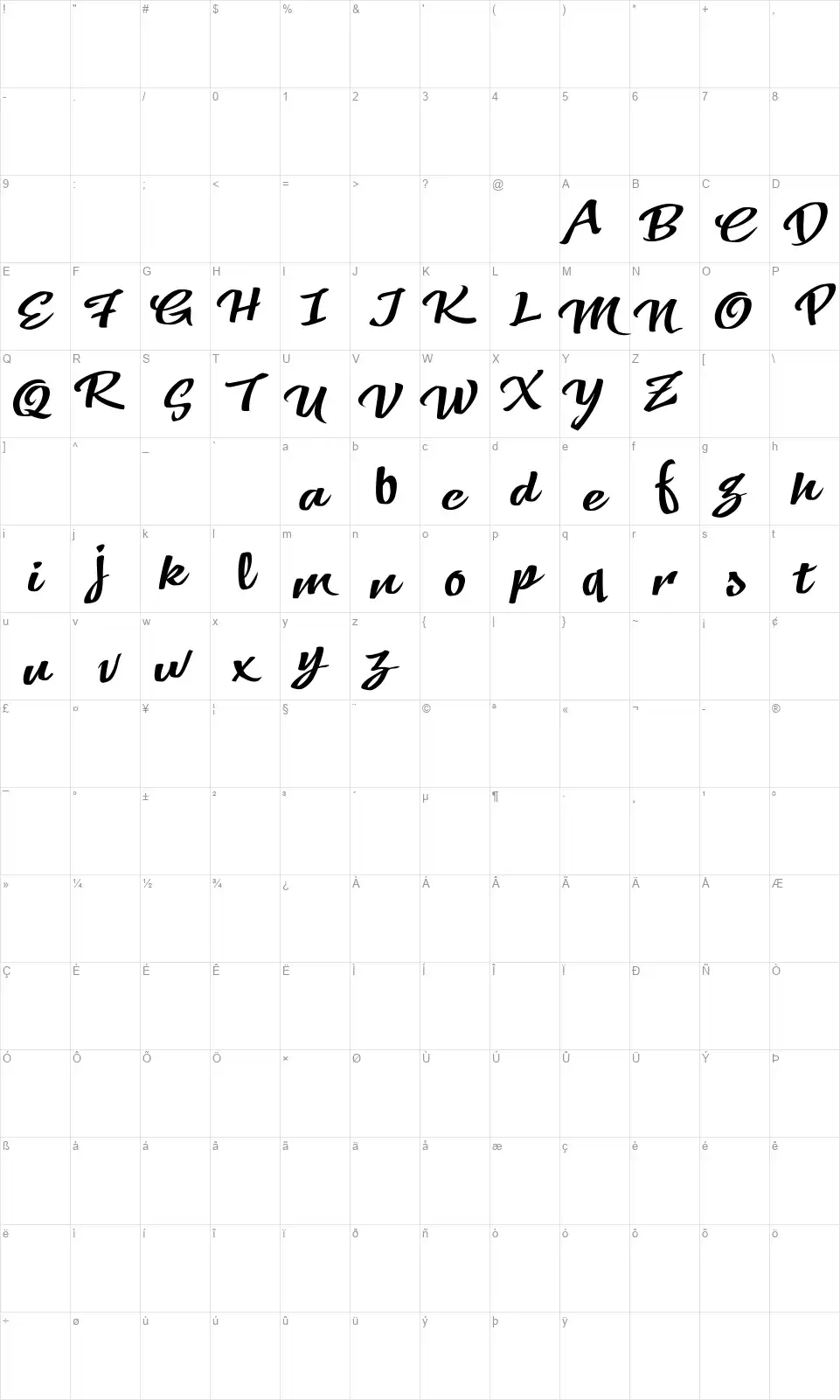 Vtks Colored Soulfont character map