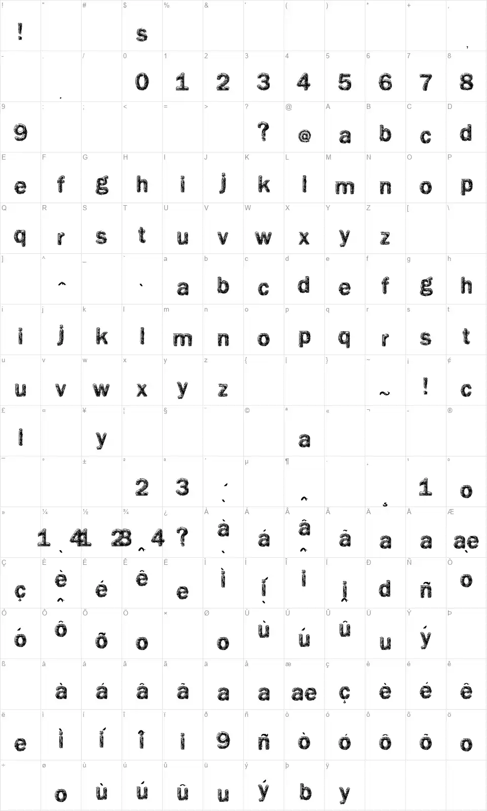 Vtks Gizfont character map