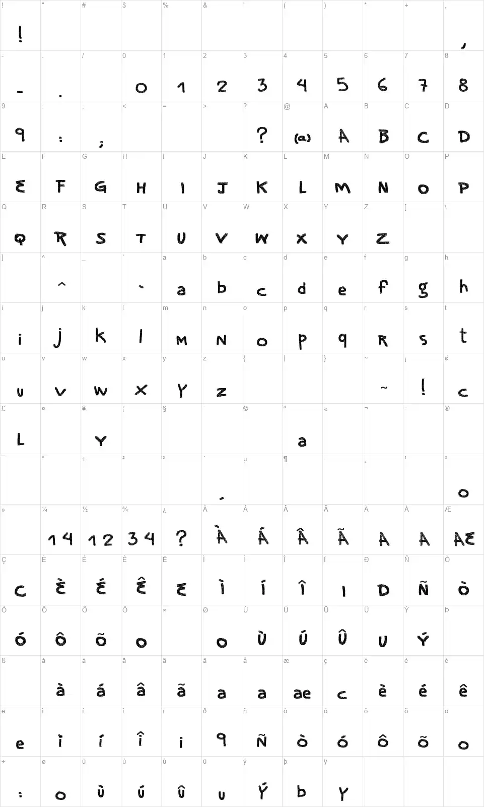 Vtks Noisefont character map