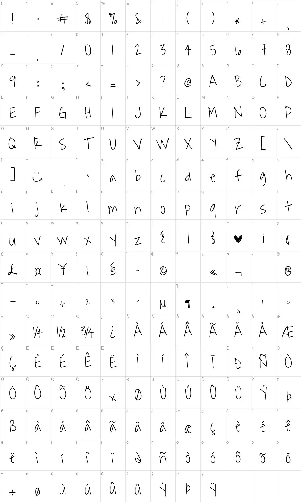 Waiting for the Sunrisefont character map
