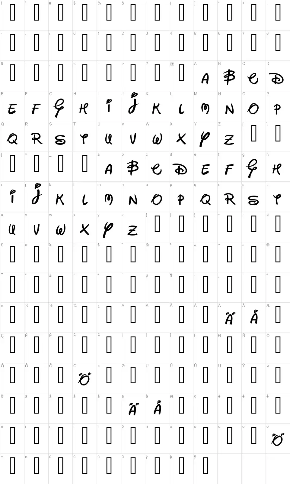 Walterfont character map