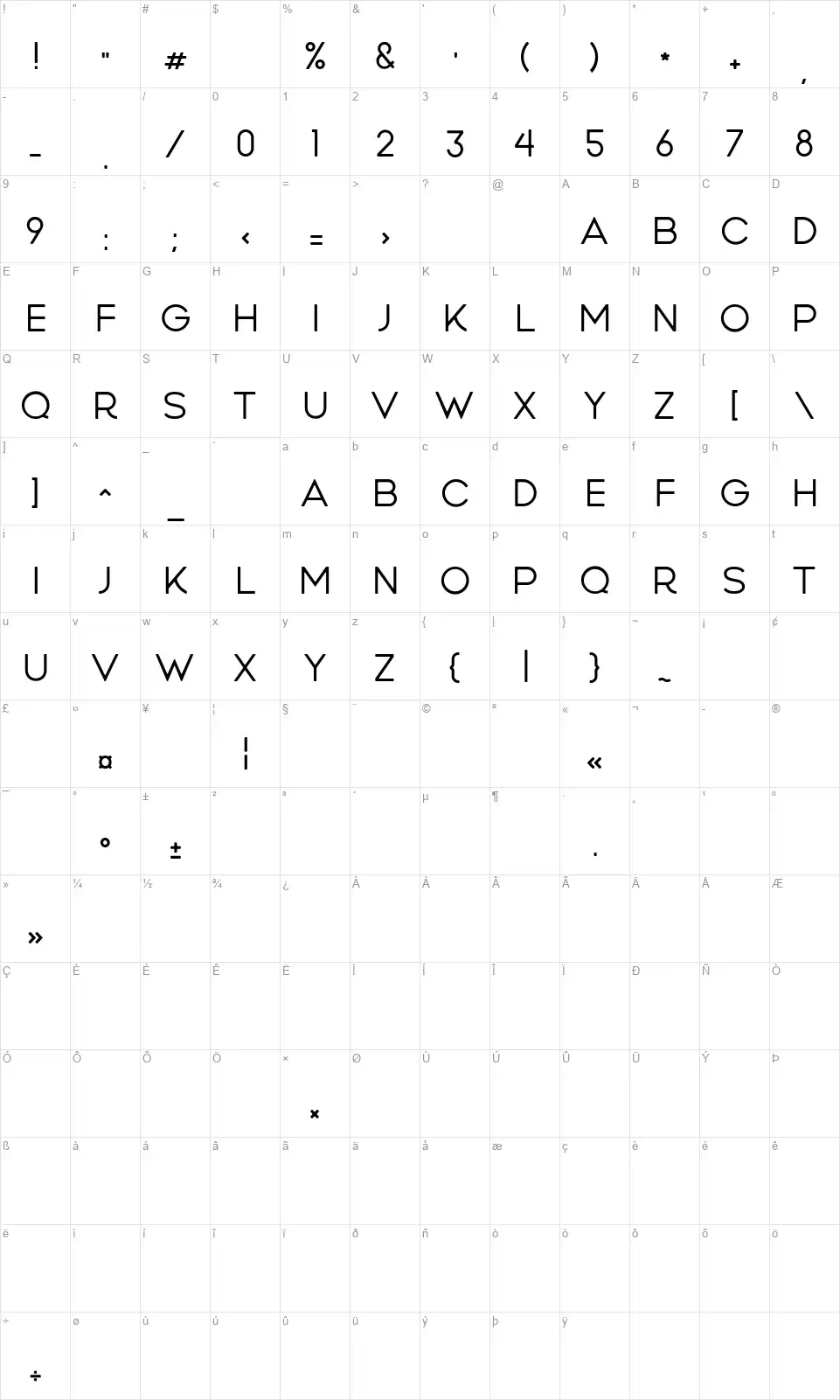 Wanderyfont character map